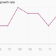 Image for article titled The economic damage from the Nepal earthquake is almost half of the country’s GDP